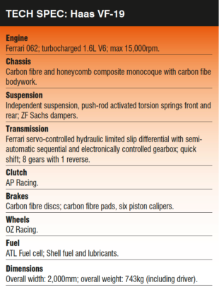 Haas VF-19 Tech Spec